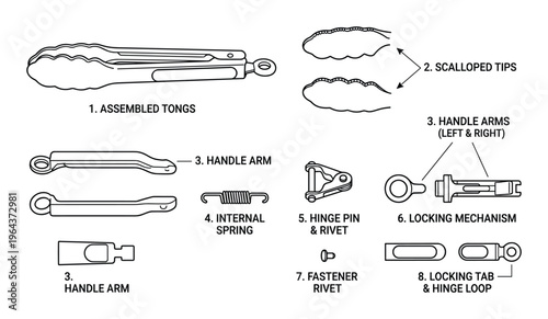 Tongs Exploded View: Assembled Tongs, Scalloped Tips, Handle Arms, Internal Spring, Hinge Pin, Rivet, Locking Mechanism