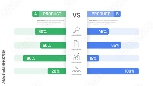 Comparative infographic. Digital histogram with percentages and icons. Comparison in the form of various points between products. Comparison of idea and implementation. Infographic for presentation