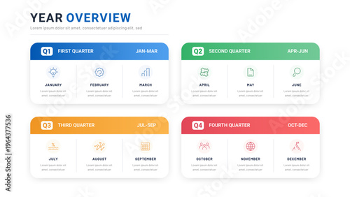 Annual review, quarterly reporting. Infographic from 4 quarters with modern icons for a business presentation or website