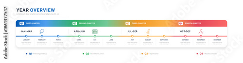 12 month infographic with modern icons. Annual plan or plan overview. Infographic template for presentation or website