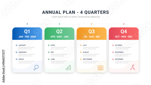 Annual plan. Infographic of 4 quarters with modern icons for a business presentation or website.