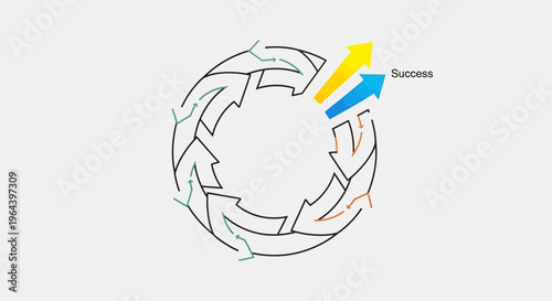 Business cycle arrows success process.