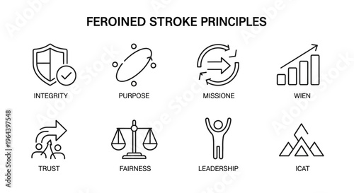 Business principles icons set.