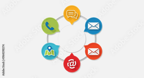 Communication icons in a circle.