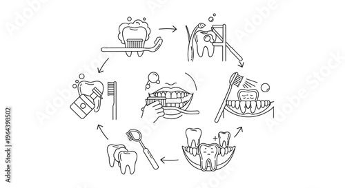Dental care and oral hygiene routine.