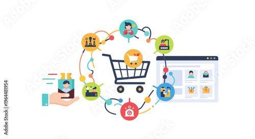 E-commerce Customer Journey Map: Digital Retail Ecosystem with Interconnected Online Shopping Experience & User Touchpoints
