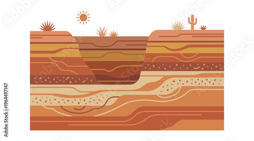 Cross-section of a desert canyon revealing geological layers and arid landscape.