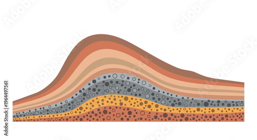 Cross-section illustration of geological layers showing various strata and soil compositions in a natural formation.