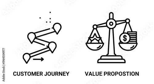 Customer journey map and value proposition line icons, business strategy symbols for marketing analysis and service development concept design elements