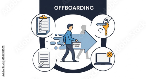Offboarding Process Illustration - Employee Leaving with Checklist, Keys, and Laptop.