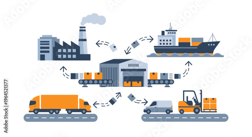 Global Supply Chain & Logistics Process Diagram: Manufacturing, Warehouse, Shipping, Road Transport & Delivery Network