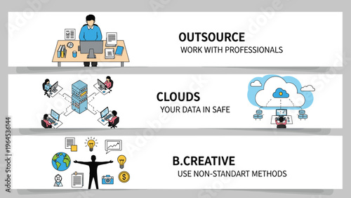 Set of horizontal business banners focus on outsourcing with professionals, cloud data safety, and creative non-standard work methods.