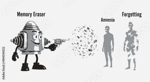 Cartoon robot shoots a memory-erasing ray, leading to amnesia and forgetting