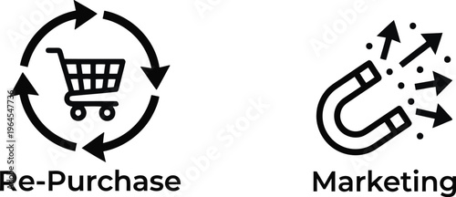 Re purchase marketing concept with shopping cart and magnet vector illustration
