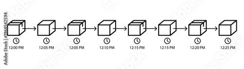 Blockchain technology vector line icons set, blocks with time stamps, secure transactions