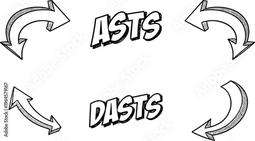 A black and white image with arrows and text asts and dasts