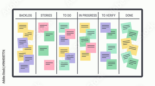 Kanban board illustration with colorful sticky notes in project management workflow columns from backlog to done, concept for agile development, team productivity and task tracking efficiency