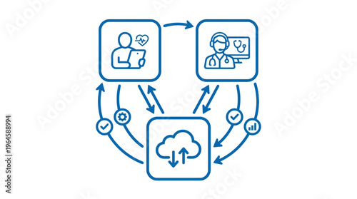 Telemedicine ecosystem, a digital health network utilizing secure cloud technology for seamless remote patient-doctor interactions and efficient medical data exchange
