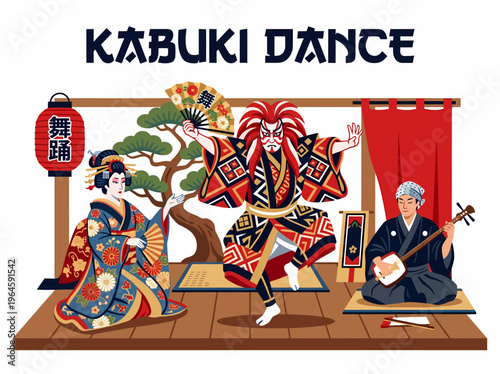Kabuki Dance: Japanese Performers in Traditional Costume