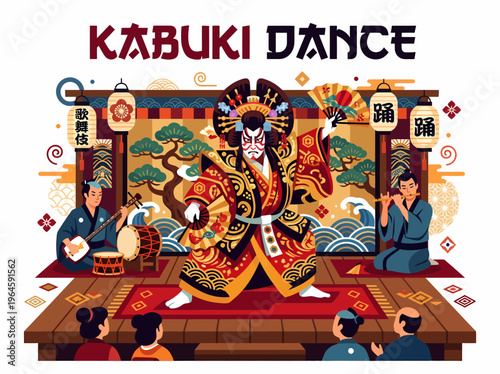 Kabuki Dance Performance with Traditional Japanese Actors and Musicians