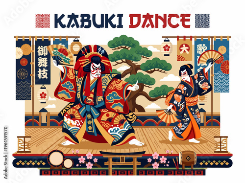 Kabuki Dance Performers in Traditional Japanese Stage