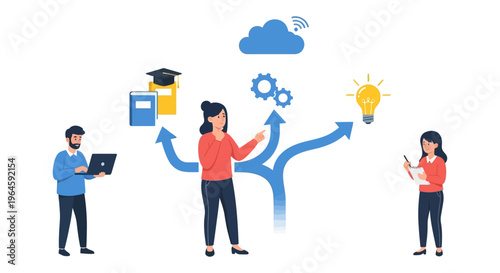 Strategic Career Path Choices: Woman directs resources toward Education, Technology, and Idea Generation