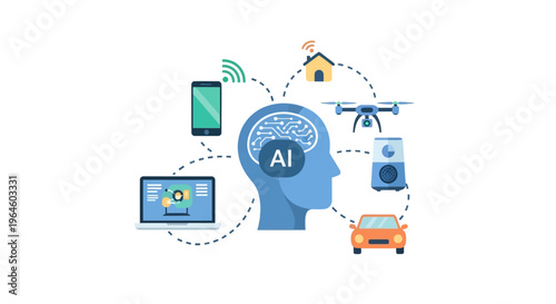AI & IoT Ecosystem: Artificial Intelligence Connecting Smart Devices (Mobile, Home, Drone, Car, Speaker, Laptop). Future Technology & Automation Concept.