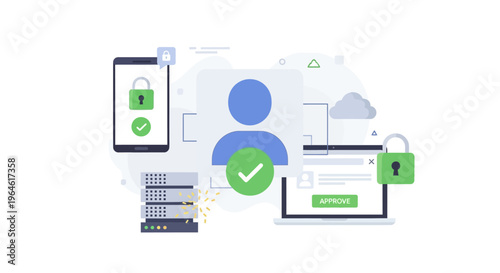 Digital Security and Data Protection: User Authentication, Secure Access, and Privacy Across Devices and Cloud Networks