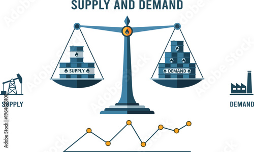 Oil Supply and Demand Balance Concept Energy Market Infographic Vector