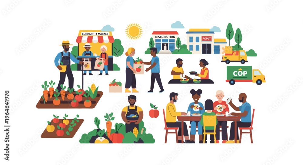 Fototapeta premium Sustainable Community Food System: Farm to Table, Market & Distribution Cycle Illustration