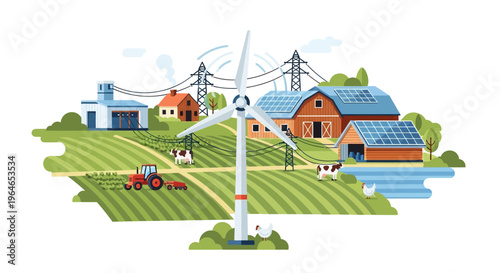 Sustainable Farm Landscape: Modern Agriculture, Renewable Energy with Wind Turbine & Solar Panels