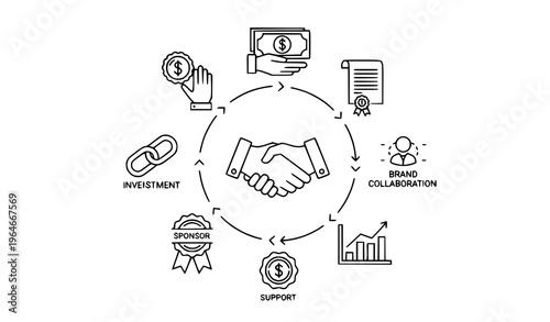 Sponsorship outline icons set with funding partnership donation and business support symbols modern vector collection