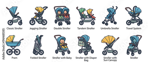 Collection of different baby strollers and prams, including classic, jogging, double, tandem, umbrella, travel system, folded, and with baby, diaper bag, or sun canopy.