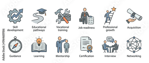 Collection of career development icons illustrating professional growth, educational pathways, vocational training, and skill acquisition concepts.