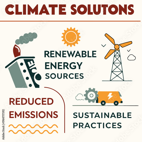 Climate solutions infographic with renewable energy and reduced emissions sustainable practices