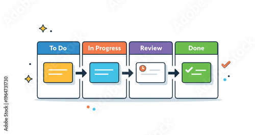 Kanban workflow planning visualized as a compact board with task cards moving smoothly from left to right guided by arrows and checkmarks. The illustration