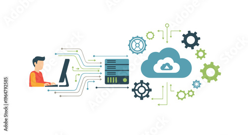 A man works at a desktop computer connected to a server rack, which then links to a blue cloud surrounded by green gears on a white background.