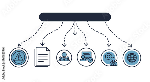 Process workflow diagram illustrating step by step system integration and teamwork.