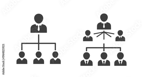 Organizational chart illustrating hierarchical teams, management structure, and company roles.