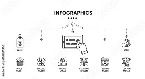 Informative infographic diagram illustrating a step by step workflow from idea to deployment and results.