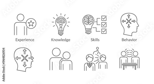 Icons Representing Experience, Knowledge, Skills, and Behavior in People Development and Teamwork.
