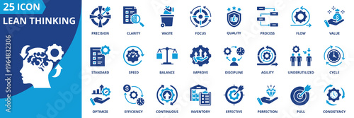 lean thinking icon set collection in solid glyph dual color style. pack contain precision, optimize, value, speed, agility, perfection, focus, discipline, effective icon