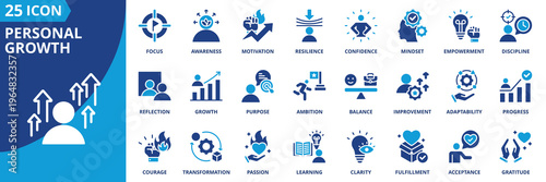 personal growth icon set collection in solid glyph dual color style. pack contain awareness, mindset, focus, discipline, resilience, confidence, acceptance, motivation, purpose, clarity icon