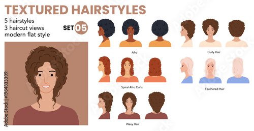 Textured hairstyles infographic set with labeled afro, ringlets, wavy, curly and feathered styles, modern flat layout for education and hair type guides
