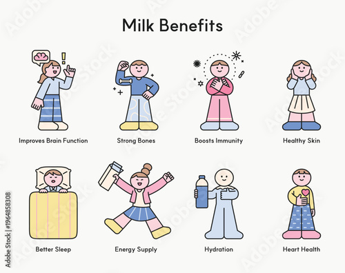 People are sharing the benefits of milk one by one. Cute character with a round face, featuring a design and geometric shape.