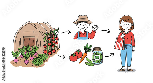 Farmer harvesting fresh organic vegetables from greenhouse and garden delivering produce to happy customer at home