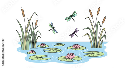 Dragonflies flying over water lilies pond.