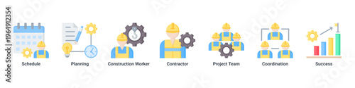 Execution Phase web banner icon vector illustration with icons of Schedule,Planning,Construction Worker,Contractor,Project Team,Coordination and Success