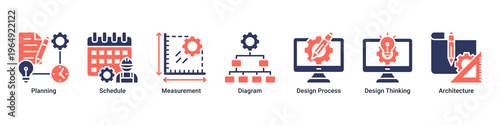 Planning Phase web banner icon vector illustration with icons of Planning,Schedule,Measurement,Diagram,Design Process,Design Thinking and Architecture