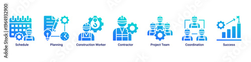 Execution Phase web banner icon vector illustration with icons of Schedule,Planning,Construction Worker,Contractor,Project Team,Coordination and Success